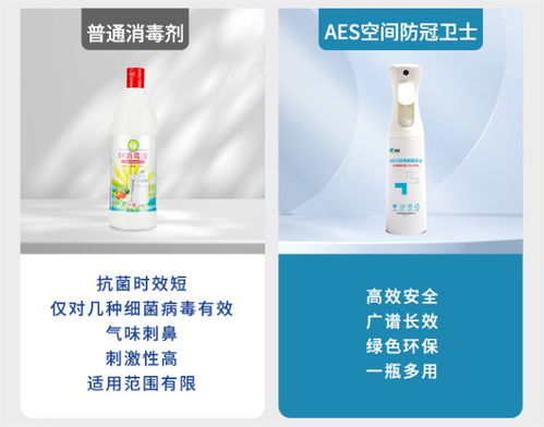 小土豆勇闖哈爾濱，這份抗菌抗病毒防護密碼千萬別落下
